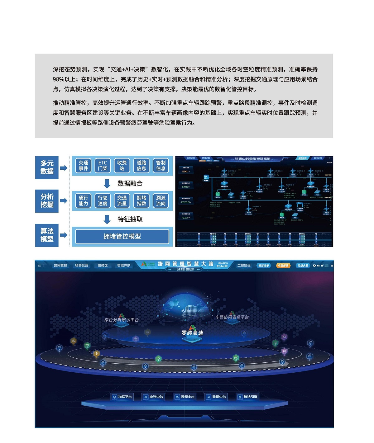 數(shù)據(jù)應(yīng)用