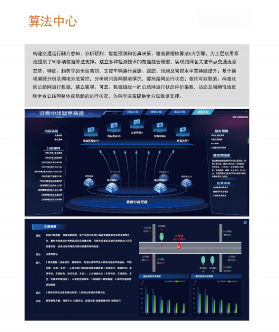 算法中心